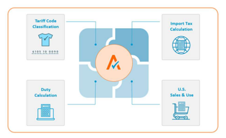 Avalara_Tax_&_Tariff_Calculations.png